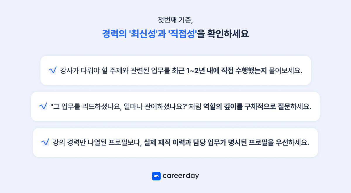 특강 강사 섭외 시 경력의 최신성과 직접성을 확인하는 체크리스트