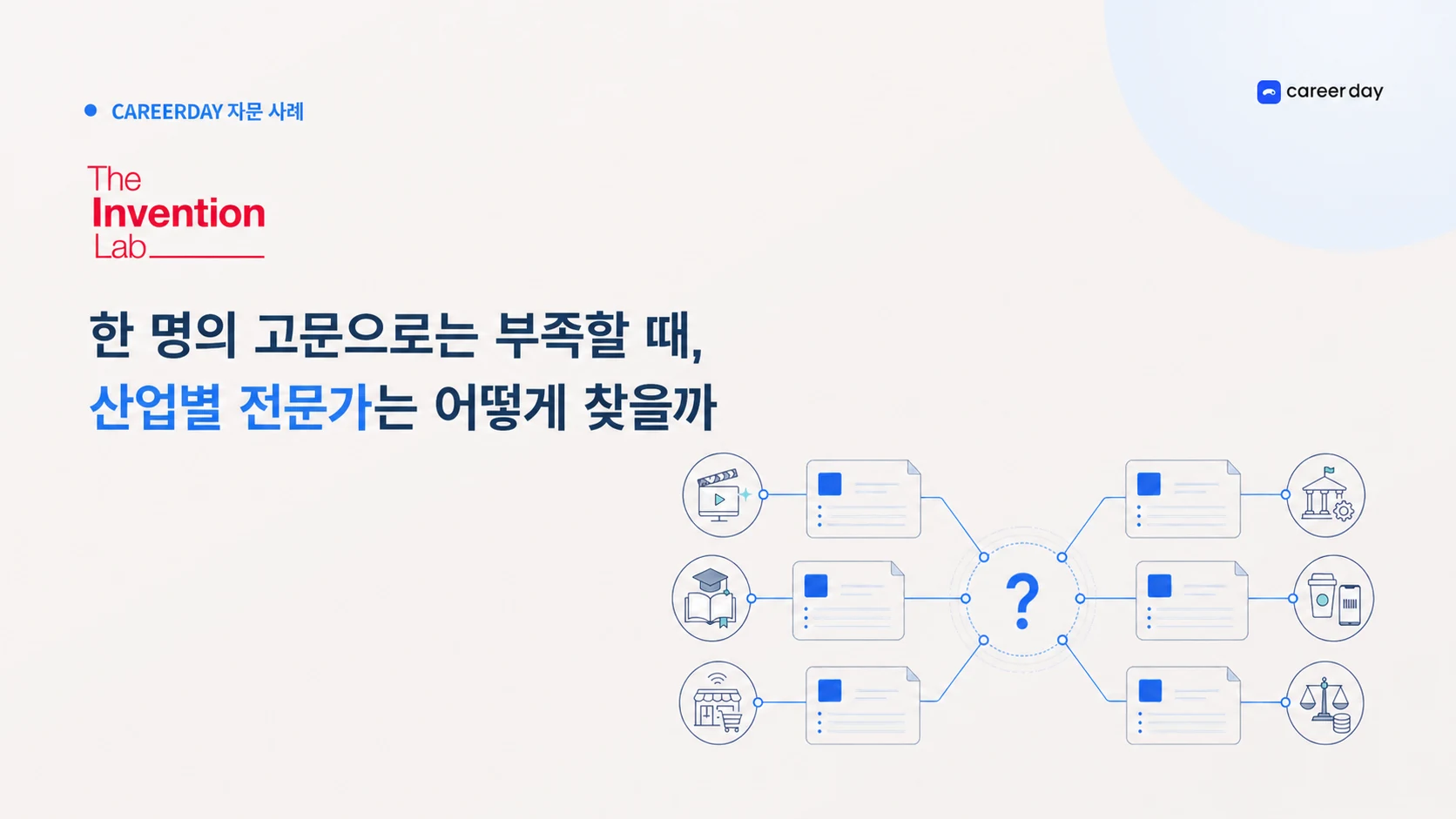 산업별로 다른 업계 전문가 자문 공고를 등록하는 구조