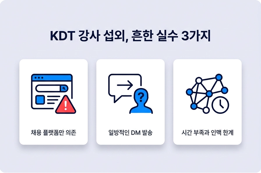 KDT 강사 섭외에서 교육 담당자가 자주 겪는 실수 세 가지