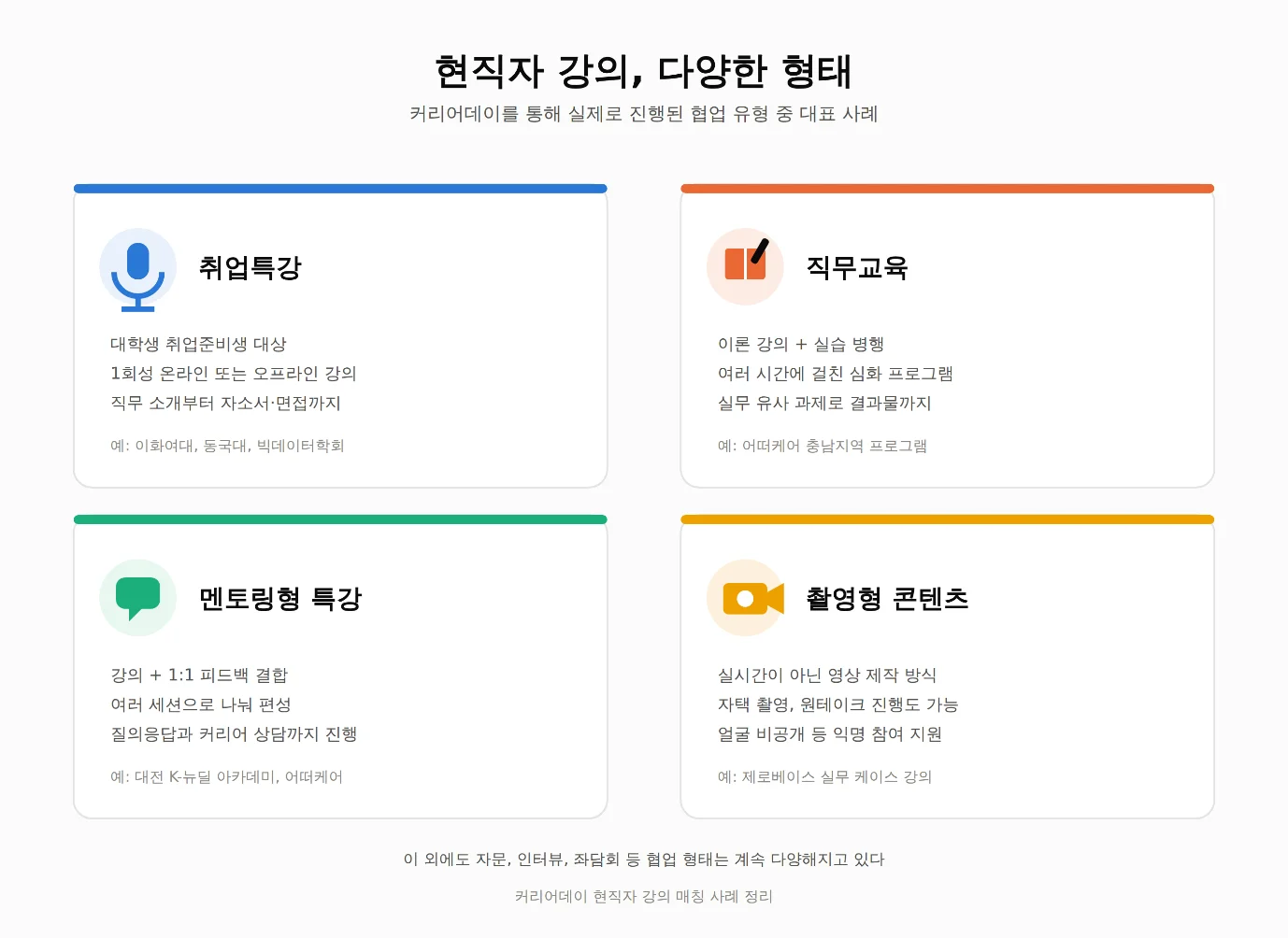 현직자 강의의 네 가지 형태: 취업특강, 직무교육, 멘토링형 특강, 촬영형 콘텐츠
