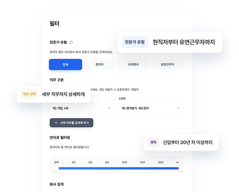 Business Point Frame